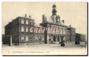 Old Postcard Dunkirk Chamber of Commerce