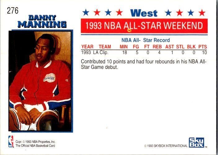 1994 NBA Basketball Card Danny Manning Utah Jazz sk21177