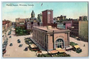 Winnipeg Manitoba Canada Postcard Market Square Aerial View 1935 Vintage