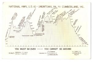 RPPC Hwy US 40 Uniontown PA to Cumberland MD Hotels 1930
