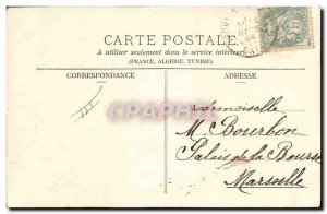 Postcard Old Circus Kids Small eccentrics