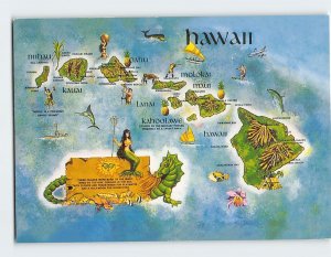 Postcard Hawaii