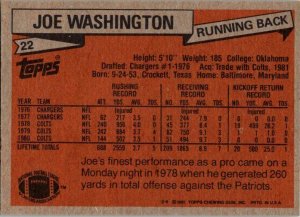 1981 Topps Football Card Joe Washington Washington Redskins sk60440