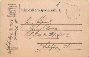 Map Hungary Army in 1918