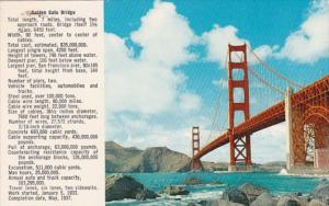 California San Francisco Golden Gate Bridge