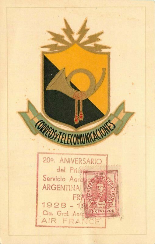 1948 Telecommunication 20th Anniversary Airmail Air France Argentina Postcard