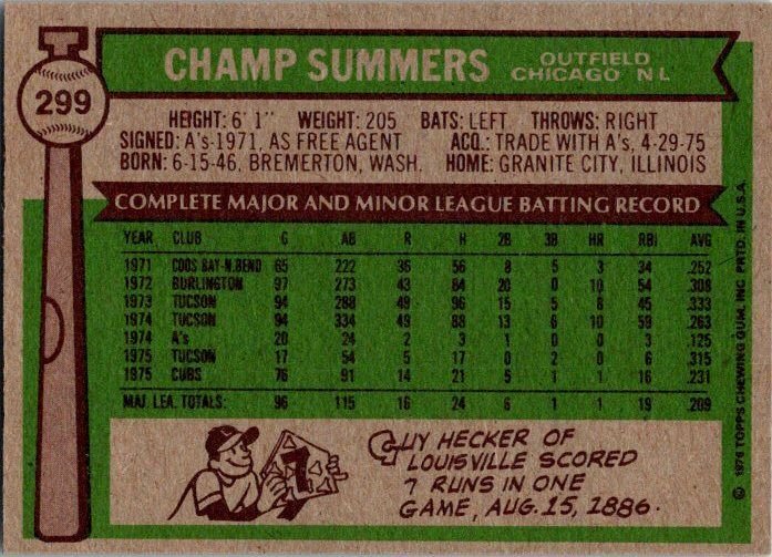 1976 Topps Baseball Card Champ Summers Chicago Cubs sk13357