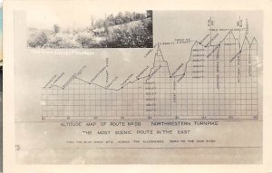 Altitude map of route number 50 Northwestern Turnpike, USA Tunnel Unused 