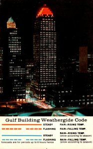 Pennsylvania Pittsburgh Gulf Building Weather Guide Code