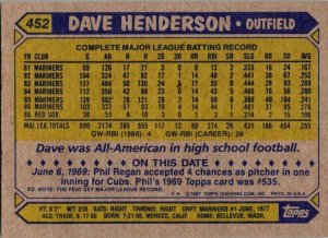 1987 Topps Baseball Card Dave Henderson Boston Red Sox sk3205