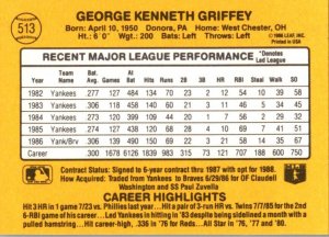 1987 DONRUSS Baseball Card Ken Griffey OF Atlanta Braves sun0558