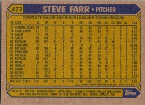 1987 Topps Baseball Card Steve Farr Kansas City Royals sk18088