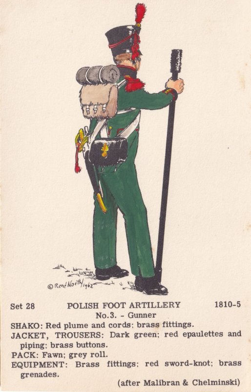 Polish Foot Artillery Gunner Uniform Military Napoleonic War Postcard