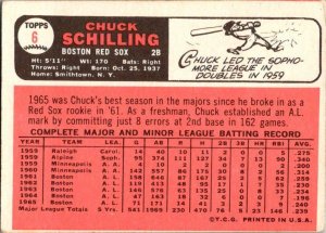 1966 Topps Baseball Card Chuck Schilling Boston Red Sox sk1951