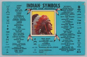 Native Americana Indian~Indian Symbols & Their Meanings~Vintage Postcard 