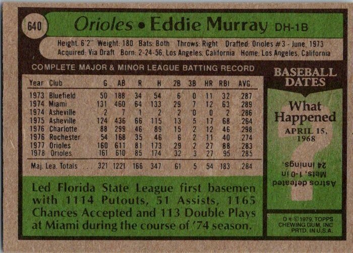 1979 Topps Baseball Card Eddie Murray Baltimore Orioles