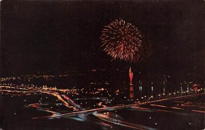Fireworks Display Sioux City, Iowa