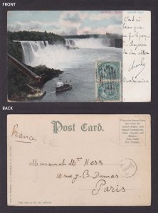 Postcard, CANADA, Niagara Falls, General view