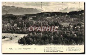 Old Postcard Pau La Chaine des pyrenese
