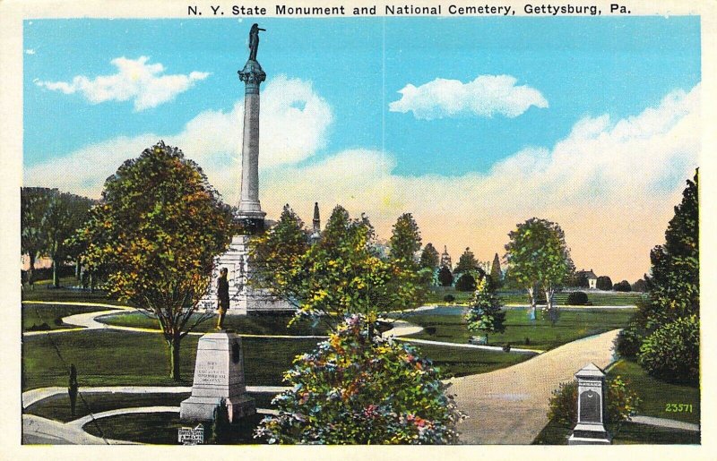 Civil War, NY State Monument and National Cemetery, Gettysburg, Pa,Old Postcard