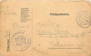 Map Hungary Army in 1916