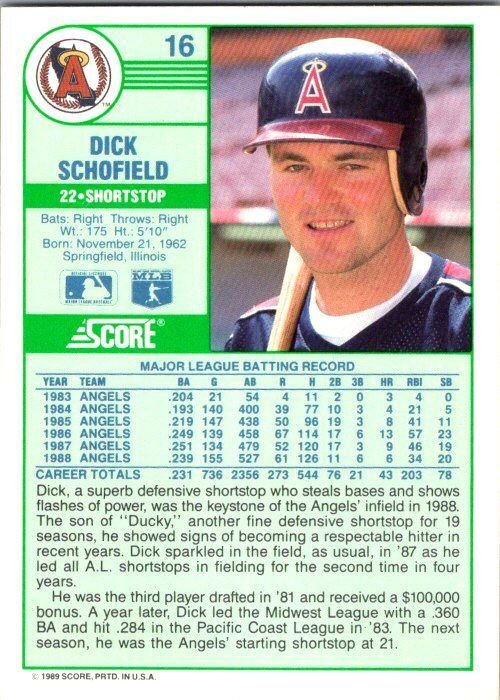 1989 Score Baseball Card Dick Schofield California Angels sk20833