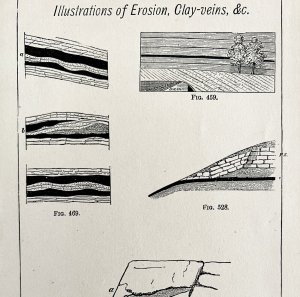 Erosion And Clay Veins 1858 Geological Survey Pennsylvania Victorian DWAA3C