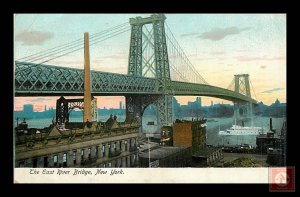 The East River Bridge, NYC