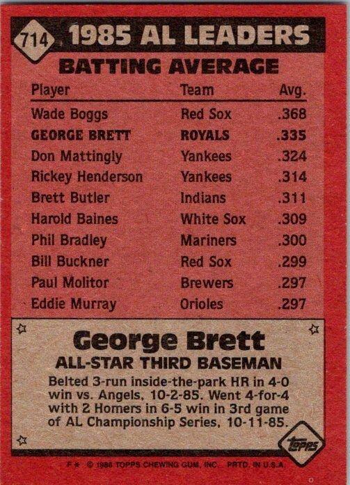 1986 Topps Baseball Card AL All Star George Brett sk10681