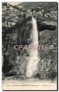 Old Postcard From The Cascade Morlette