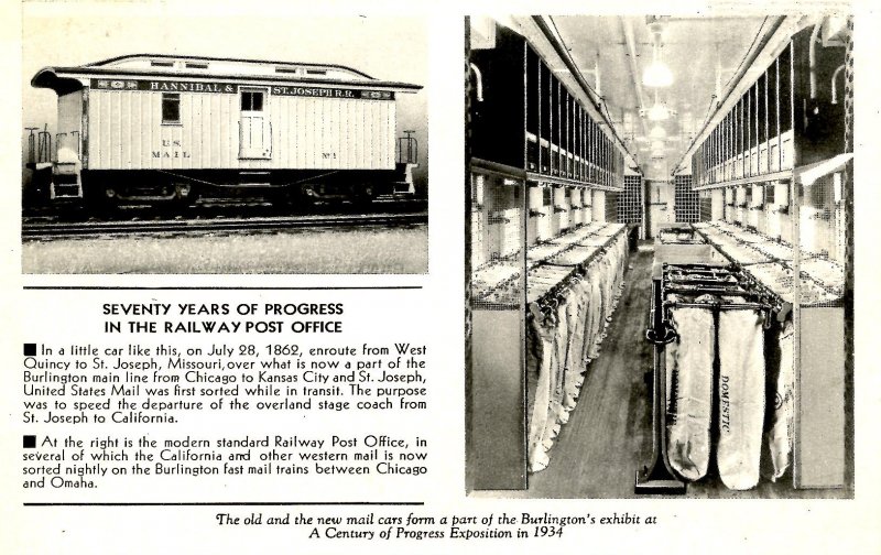 Seventy Years of Progress - Railway Post Office (RPO)