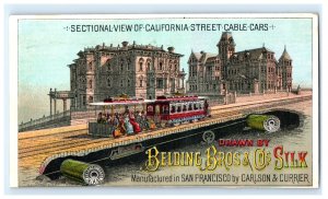 1880s Belding Bros. Spool Silk Sectional View San Francisco Cable Car 7E