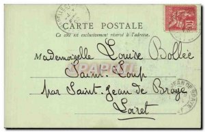 Old Postcard Fontainebleau