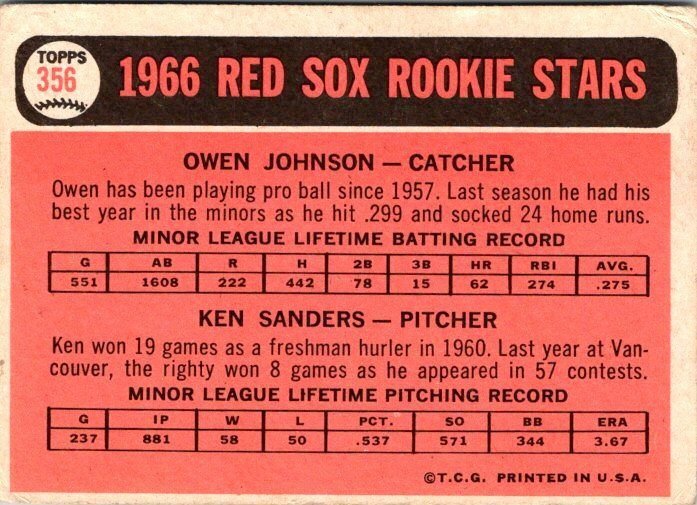 1967 Topps Baseball Card '66 Red Sox Rookie Stars O Johnson Ken Sanders ...