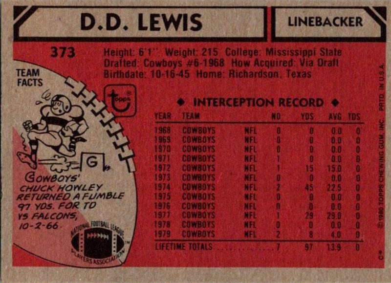 1980 Topps Football Card D D Lewis LB Dallas Cowboys sun0076