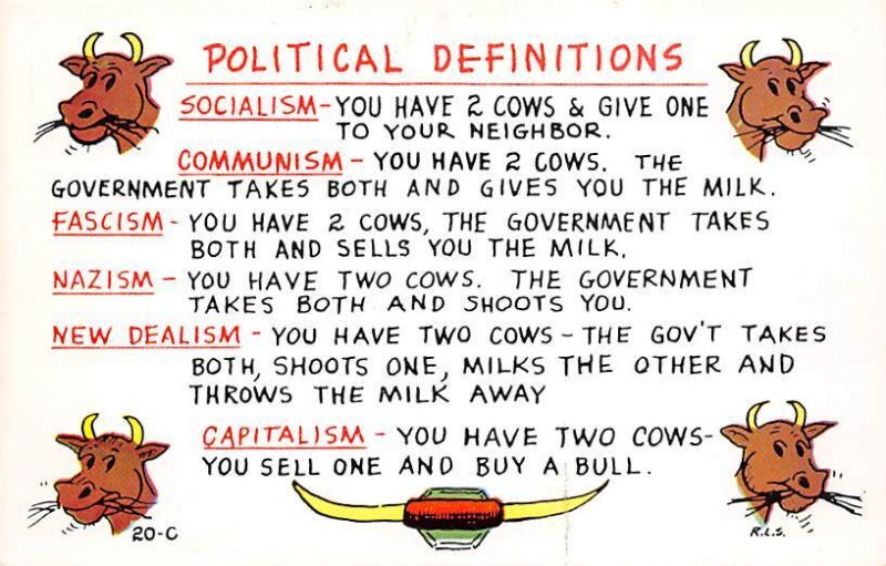 Political definitions Political Unused 