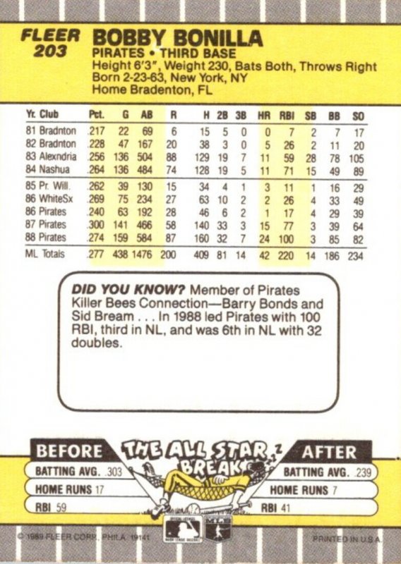 Bobby Bonilla - Pittsburgh Pirates (MLB Baseball Card) 1989 Score Hott –  PictureYourDreams