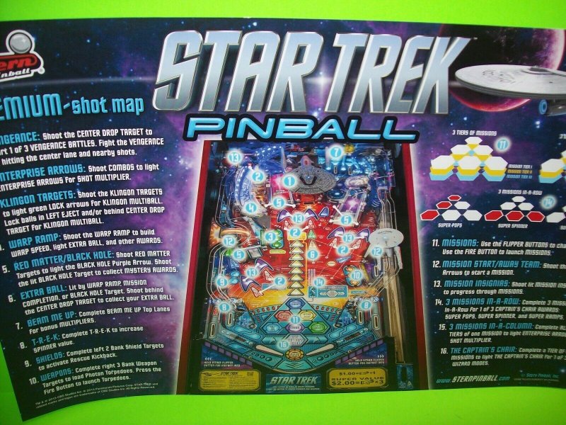 Star Trek Pinball POSTER 2013 Original Double Sided Wall Artwork Space Age