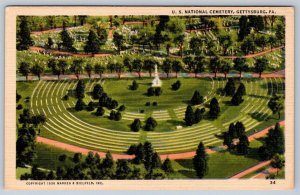 Soldiers’ National Cemetery, Gettysburg Pennsylvania, Aerial View Postcard #3