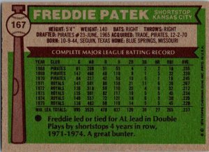 1976 Topps Baseball Card Freddie Patek Kansas City Royals sk13584