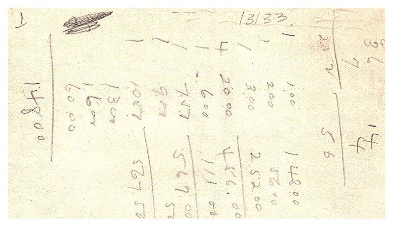 Virginia Portsmouth Susquehanna Anthracite . ( BLOTTER )