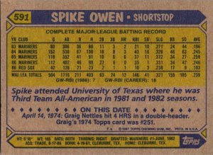 1987 Topps Baseball Card Spike Owen Shortstop Boston Red Sox sun0740