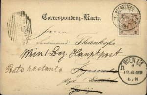 Bilder ver Promenade um Freistadt 1900 Vintage Used Postcard