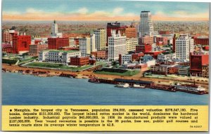 Memphis skyline - facts about Memphis Tennessee postcard