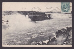 Postcard, CANADA, Niagara Falls, Niagara from Canadian side