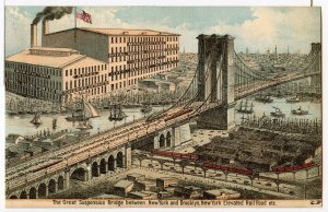 BROOKLYN BRIDGE, ROYAL BAKING POWER, Victorian Trade Card, 1880s