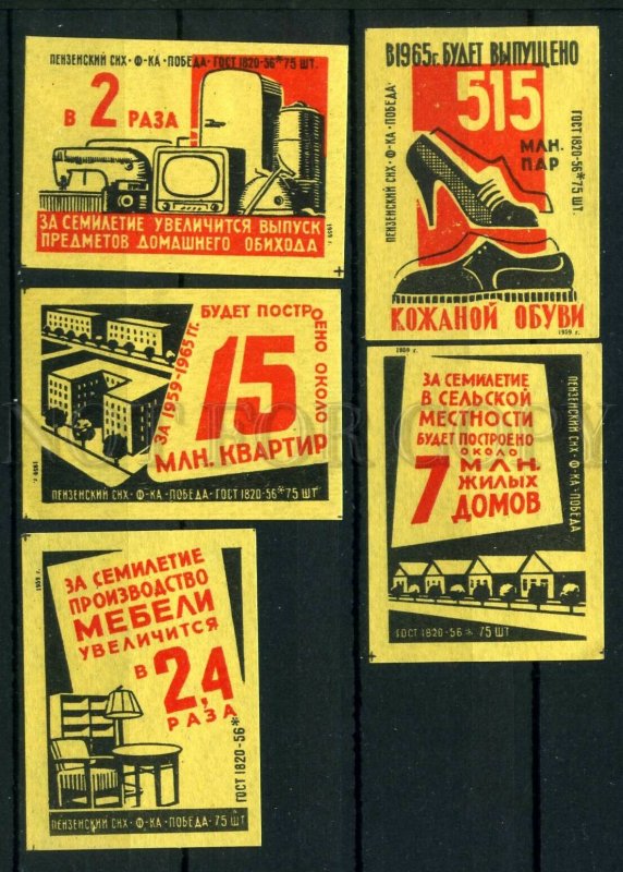 510187 USSR 1959 seven-year industrial development plan match labels