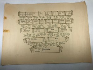 Vtg Theodor von Groschwitz Family Tree Geneology 1700's to 1870 German Print