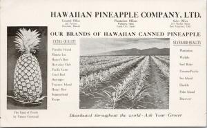 Hawaiian Pineapple Co. Hawaii Multiview Advert Advertising Unused Postcard E62