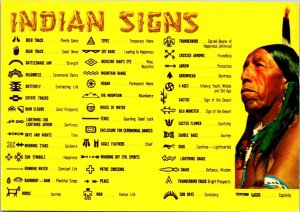 Indian Signs and Symbols